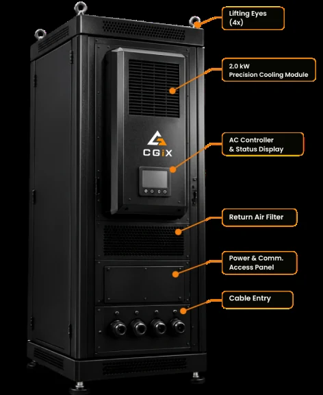 CGiX Node cabinet with component callouts